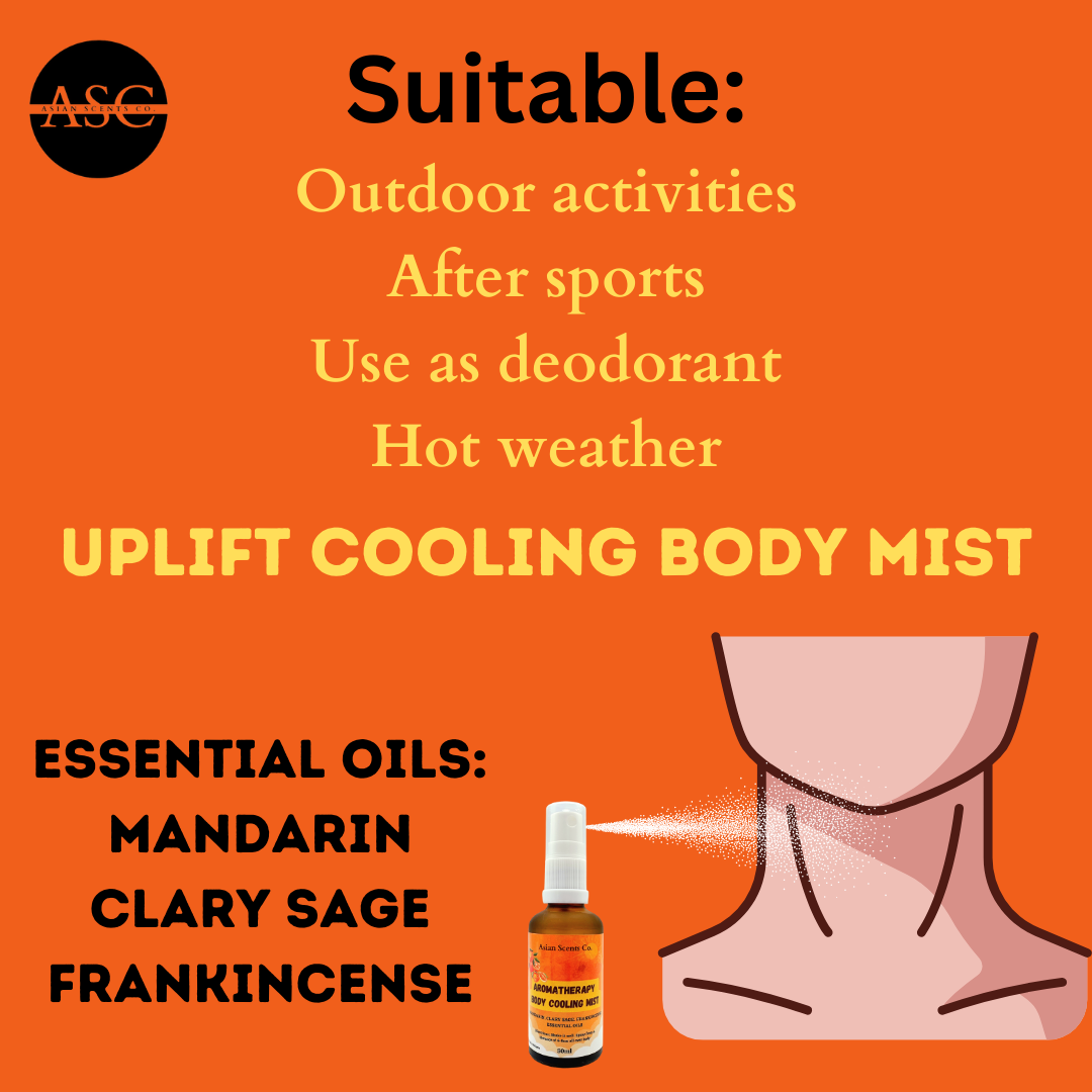 Aromatherapy Body Cooling Mist (Uplift)
