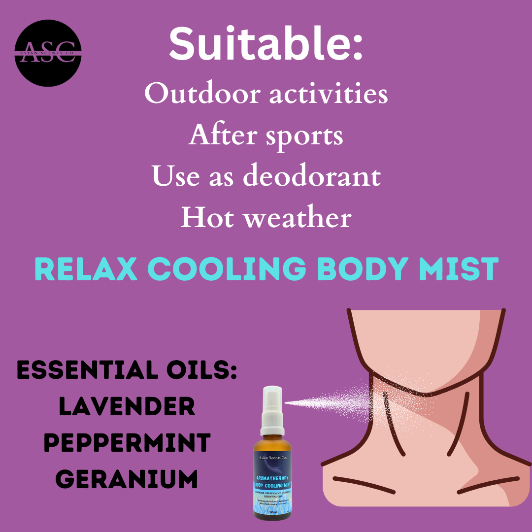 Aromatherapy Body Cooling Mist (NIGHT) - 50ml