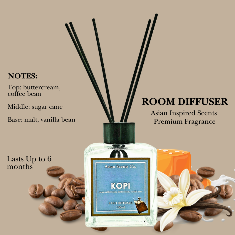 Kopi Reed Diffuser