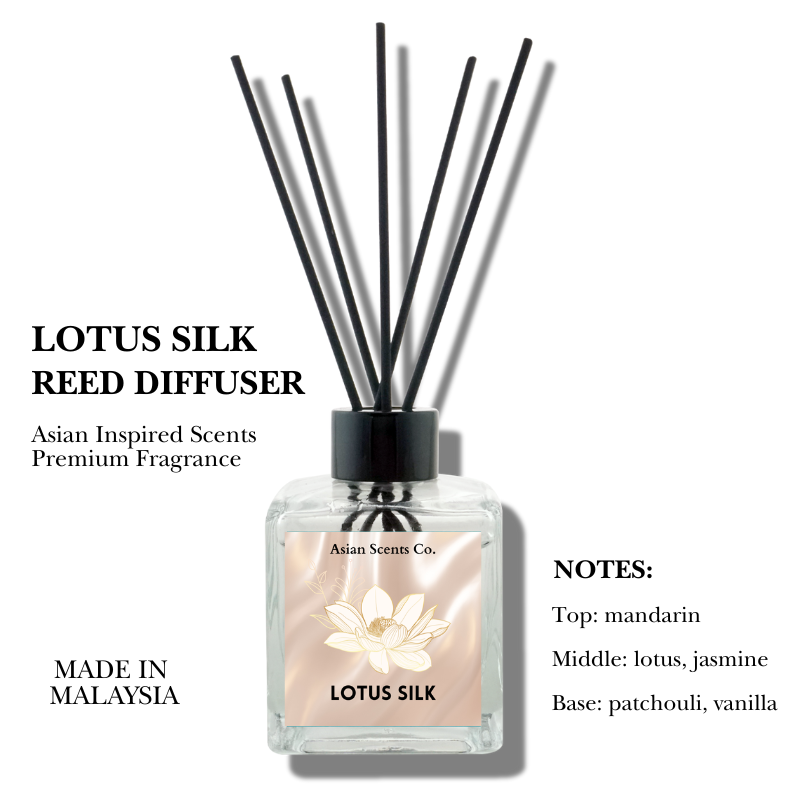 Lotus Silk Reed Diffuser